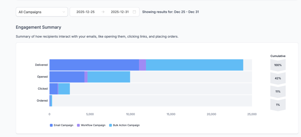 Screenshot 2025-12-31 at 6.35.13 AM