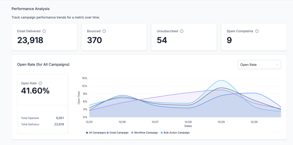 Screenshot 2025-12-31 at 6.35.27 AM