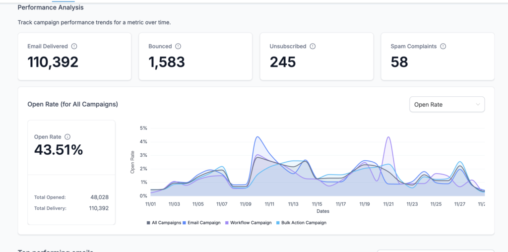 Screenshot 2025-12-31 at 6.39.00 AM