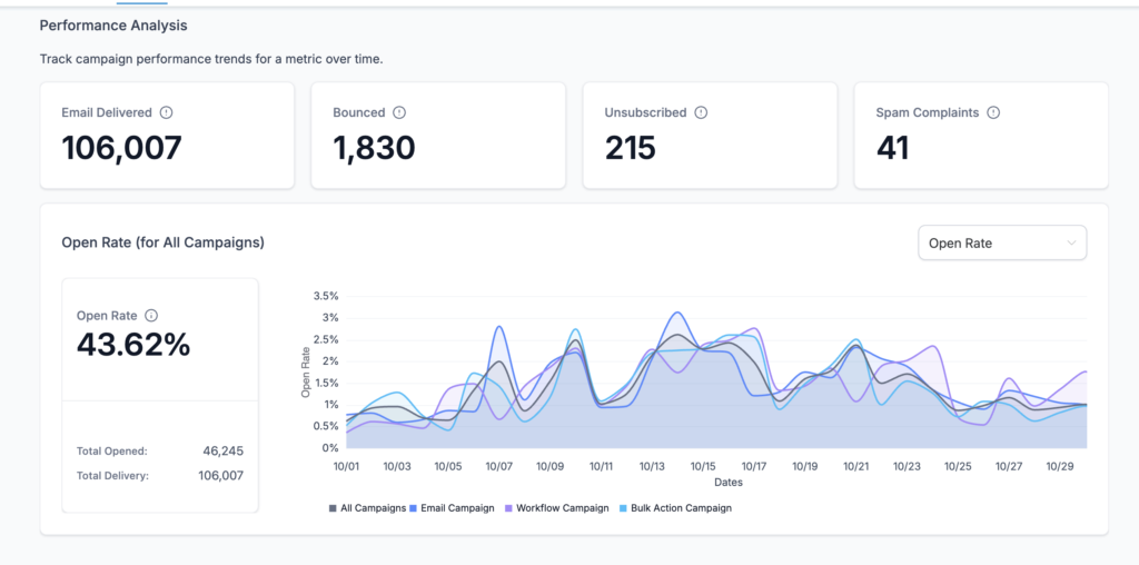 Screenshot 2025-12-31 at 6.39.52 AM
