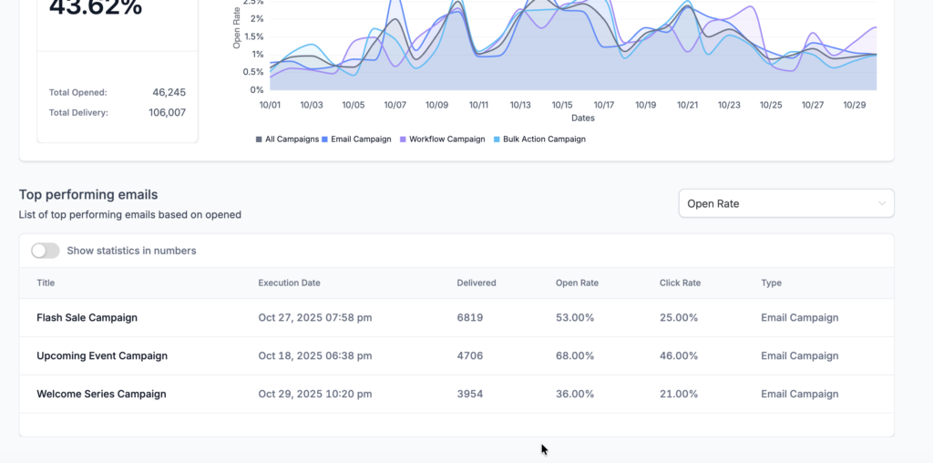 Screenshot 2025-12-31 at 6.40.36 AM