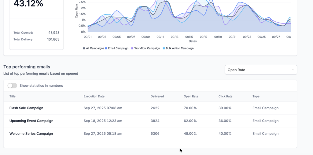 Screenshot 2025-12-31 at 6.41.30 AM
