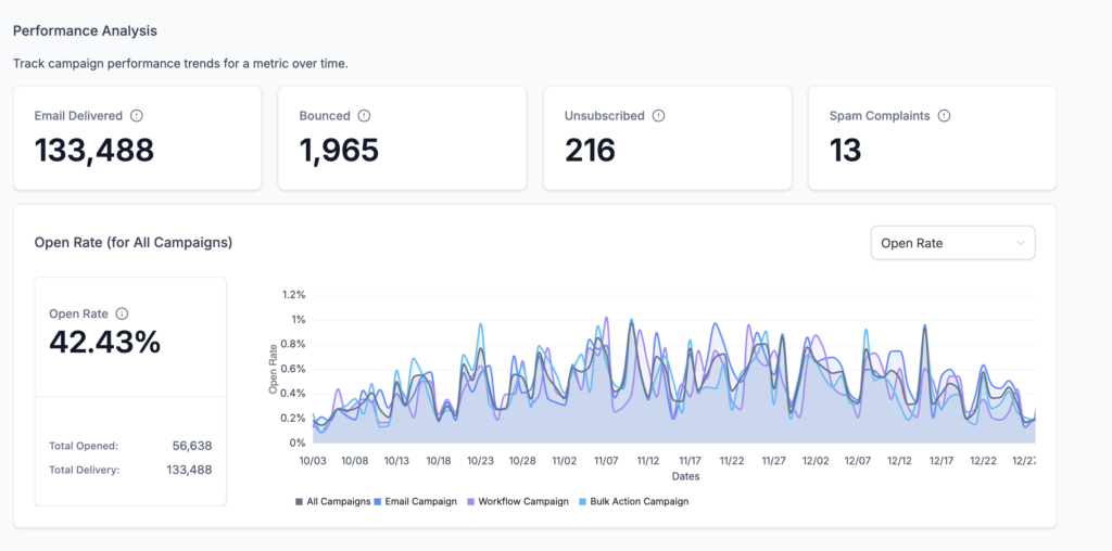 Screenshot 2025-12-31 at 6.46.43 AM