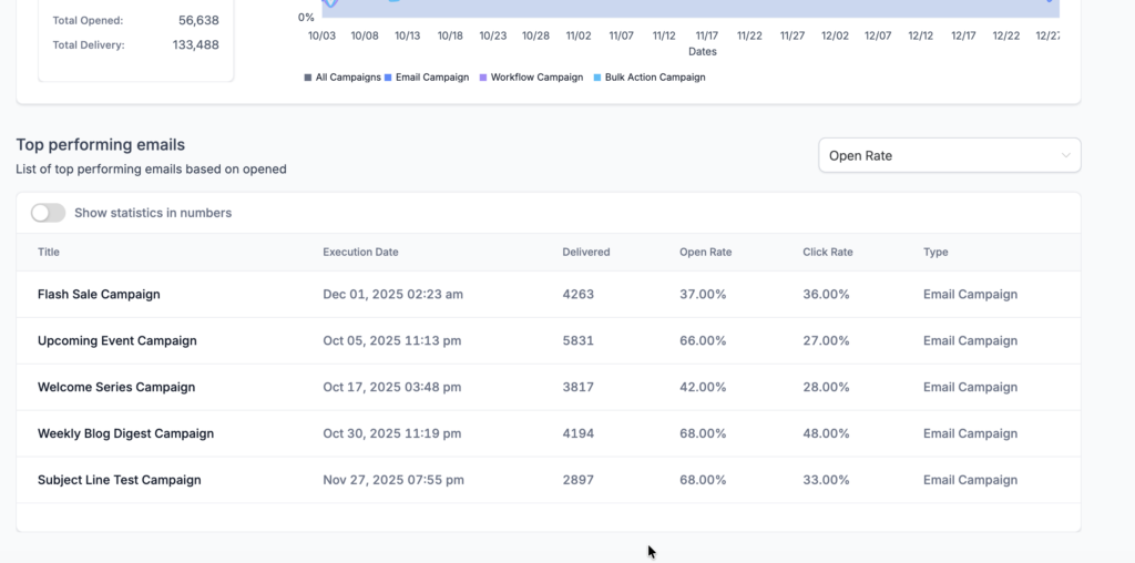 Screenshot 2025-12-31 at 6.46.54 AM