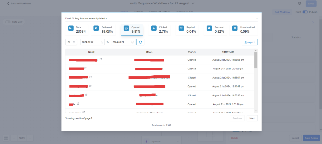 21st Email analytics