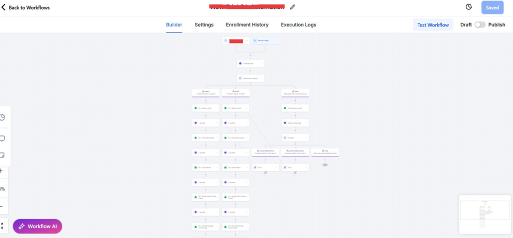 workflow 3