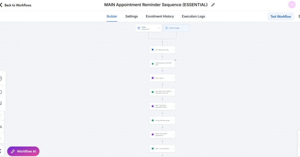 workflow 6 reminder